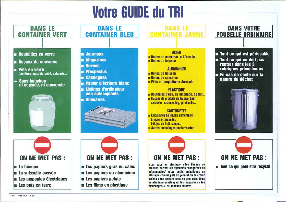 guide20du20tri