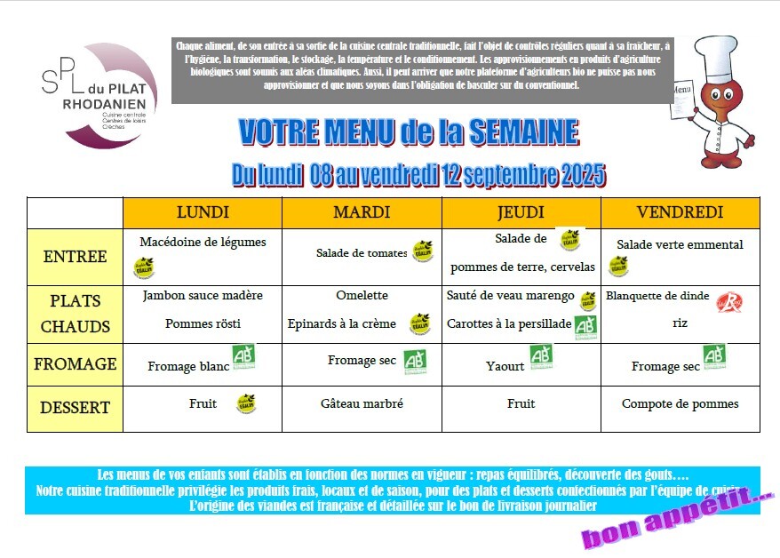 menu sem 7 sept