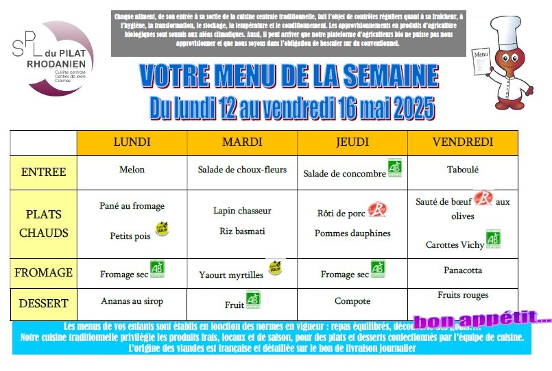 sem 12 mai