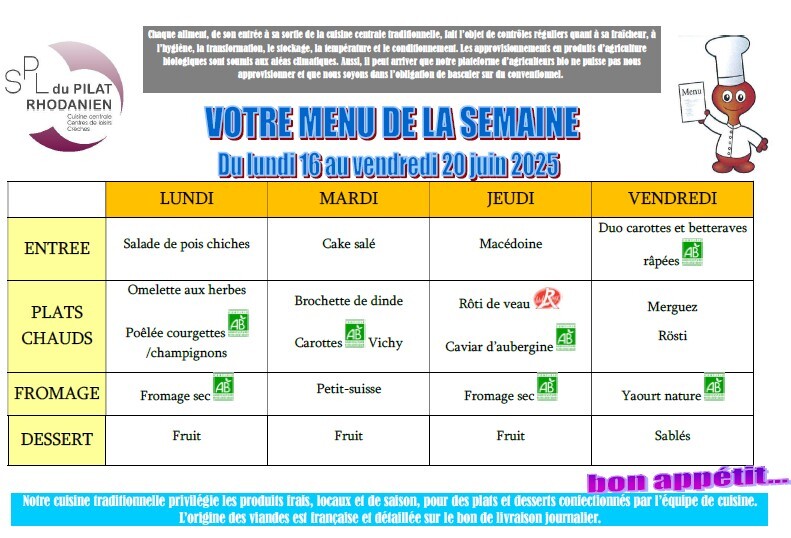 sem 16 juin
