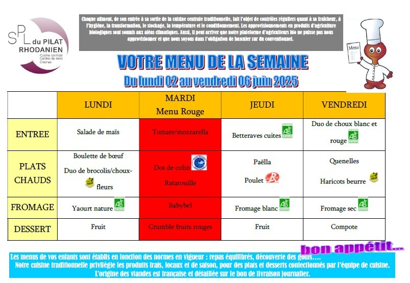 sem 2 juin